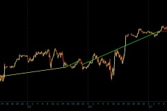 2021-Lunar-Cycle-D11