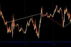 April-Lunar-Cycle-C