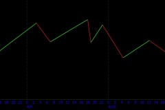 April-Lunar-Cycle-D