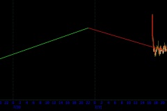 Aug-Lunar-Cycle-B