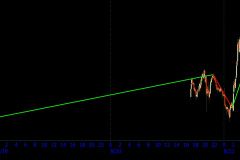 August-Lunar-Cycle-B