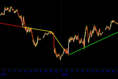 2022-December-Lunar-J