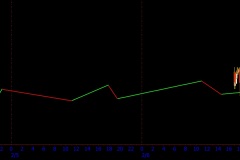 February-Lunar-Cycle-B