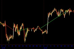 February-Lunar-Cycle-F