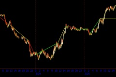 February-Lunar-Cycle-J