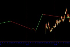 February-Lunar-Cycle-K