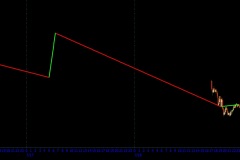 July-Lunar-Cycle-B