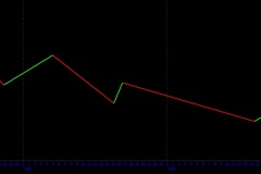 July-Lunar-Cycle-E