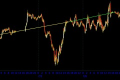 July-Lunar-Cycle-C