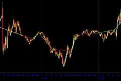 July-Lunar-Cycle-G