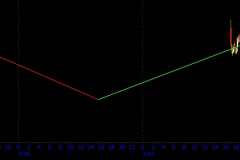 July-Lunar-Cycle-H