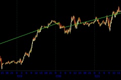 July-Lunar-Cycle-I