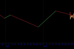July-Lunar-Cycle-K