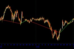 July-Lunar-Cycle-L