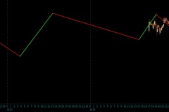June-Lunar-Cycle-B