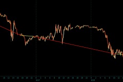 June-Lunar-Cycle-D