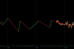 June-Lunar-Cycle-I