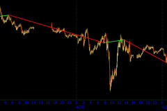 1_June-Lunar-Cycle-A