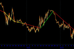 1_June-Lunar-Cycle-B