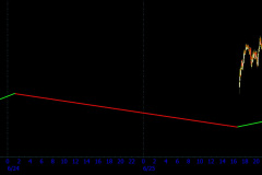1_June-Lunar-Cycle-C