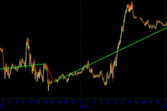 1_June-Lunar-Cycle-D