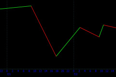 1_June-Lunar-Cycle-F