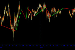 1_June-Lunar-Cycle-G