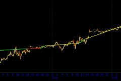 1_June-Lunar-Cycle-J