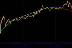 1_June-Lunar-Cycle-K
