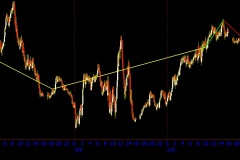 March-Lunar-Cycle-C