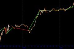 May-2021-Lunar-Cycle-D