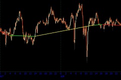 May-2021-Lunar-Cycle-L
