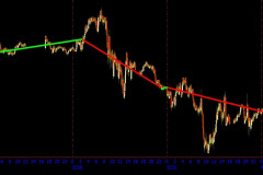 1_May-Lunar-Cycle-D