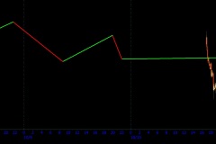 October-Lunar-Cycle-B