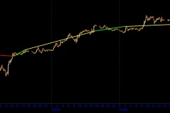 October-Lunar-Cycle-F