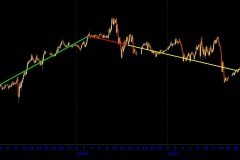 October-Lunar-Cycle-I