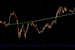 October-Lunar-Cycle-L