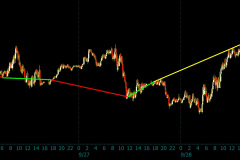 October-Lunar-Cycle-A-2022