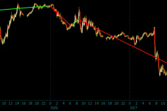 October-Lunar-Cycle-E-2022