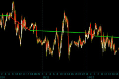 October-Lunar-Cycle-G-2022