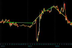 October-Lunar-Cycle-H-2022
