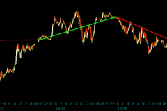 October-Lunar-Cycle-J-2022