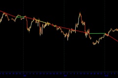 September-Lunar-Cycle-A