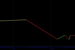 September-Lunar-Cycle-B