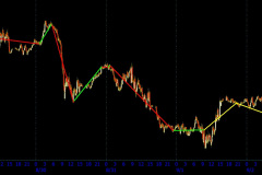 September-Lunar-Cycle-B