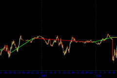 September-Lunar-Cycle-2023-I