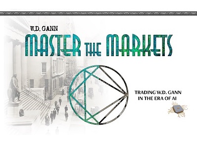 Trading Gann's original methods